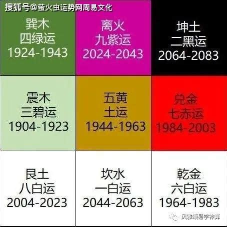 属火行業|2024年九紫离火运发展的行业：属火的行业有哪些？